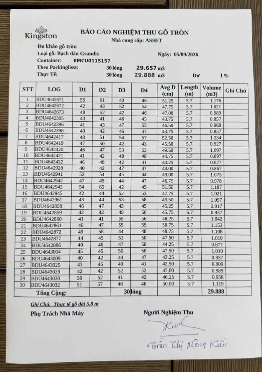 Biên Bản Nghiệm Thu Cont EMCU0115157
