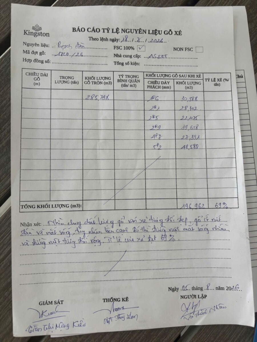 Báo Cáo Tỷ Lệ Nguyên Liệu Gỗ Xẻ Ngày 18/08/2026